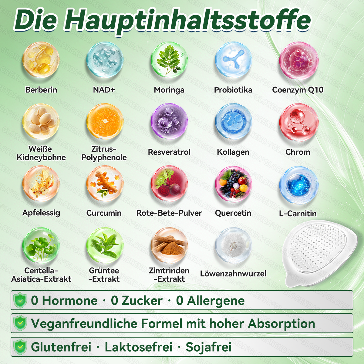 🇩🇪𝐎𝐟𝐟𝐢𝐳𝐢𝐞𝐥𝐥𝐞𝐫 𝐒𝐡𝐨𝐩 | 🩹🌞 𝑮𝑳𝑶𝐑𝐄𝐍𝐃𝘼®𝙈𝙤𝙧𝙞𝙣𝗴𝗮 · 𝗕𝗲𝗿𝗯𝗲𝗿𝒊𝒏 × 𝑵𝘼𝘿+ 10-𝙞𝙣-𝟏 𝐀𝐝𝐯𝐚𝗻𝗰𝗲𝗱 𝗡𝗮𝙣𝙤 𝙈𝙞𝙠𝙧𝐨𝐧𝐚𝐝𝐞𝐥-𝐏𝐚𝒕𝒄𝗵(𝐍𝐮𝐫 𝐞𝐢𝐧𝐦𝐚𝐥 𝐭ä𝐠𝐥𝐢𝐜𝐡, 𝐬𝐢𝐜𝐡𝐭𝐛𝐚𝐫𝐞 𝐕𝐞𝐫ä𝐧𝐝𝐞𝐫𝐮𝐧𝐠𝐞𝐧 𝐢𝐧 𝟕 𝐓𝐚𝐠𝐞𝐧)✅ 𝐅ü𝐫 𝐅𝐞𝐭𝐭𝐥𝐞𝐢𝐛𝐢𝐠𝐤𝐞𝐢𝐭, 𝐇𝐚𝐮𝐭𝐬𝐭𝐫𝐚𝐟𝐟𝐮𝐧𝐠, 𝐃𝐢𝐚𝐛𝐞𝐭𝐞𝐬, 𝐒𝐜𝐡𝐥𝐚𝐟𝐚𝐩𝐧𝐨𝐞, 𝐆𝐞𝐥𝐞𝐧𝐤𝐩𝐫𝐨𝐛𝐥𝐞𝐦𝐞 𝐮𝐧𝐝 𝐦𝐞𝐡𝐫!