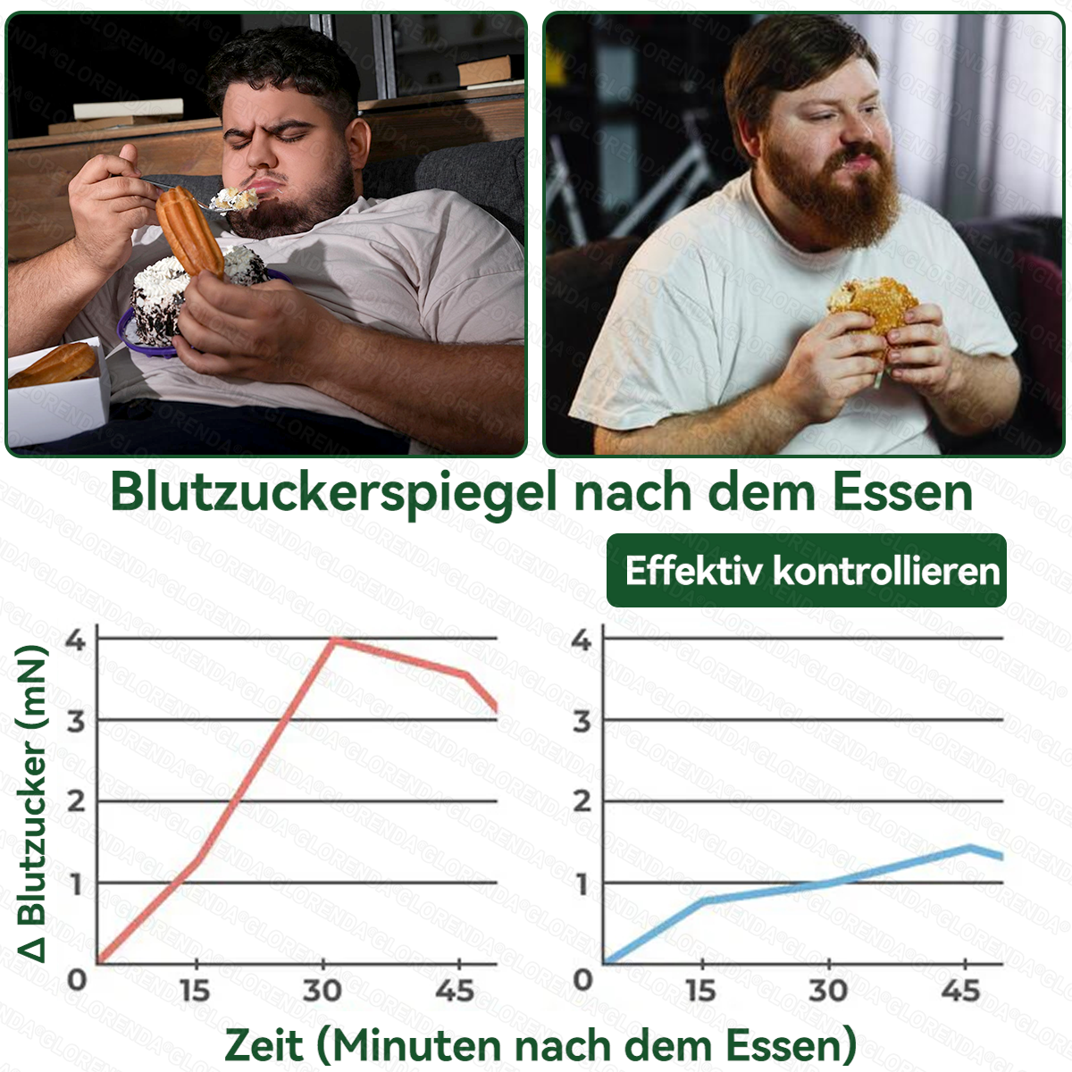 🇩🇪𝐎𝐟𝐟𝐢𝐳𝐢𝐞𝐥𝐥𝐞𝐫 𝐒𝐡𝐨𝐩 | 🩹🌞 𝑮𝑳𝑶𝐑𝐄𝐍𝐃𝘼®𝙈𝙤𝙧𝙞𝙣𝗴𝗮 · 𝗕𝗲𝗿𝗯𝗲𝗿𝒊𝒏 × 𝑵𝘼𝘿+ 10-𝙞𝙣-𝟏 𝐀𝐝𝐯𝐚𝗻𝗰𝗲𝗱 𝗡𝗮𝙣𝙤 𝙈𝙞𝙠𝙧𝐨𝐧𝐚𝐝𝐞𝐥-𝐏𝐚𝒕𝒄𝗵(𝐍𝐮𝐫 𝐞𝐢𝐧𝐦𝐚𝐥 𝐭ä𝐠𝐥𝐢𝐜𝐡, 𝐬𝐢𝐜𝐡𝐭𝐛𝐚𝐫𝐞 𝐕𝐞𝐫ä𝐧𝐝𝐞𝐫𝐮𝐧𝐠𝐞𝐧 𝐢𝐧 𝟕 𝐓𝐚𝐠𝐞𝐧)✅ 𝐅ü𝐫 𝐅𝐞𝐭𝐭𝐥𝐞𝐢𝐛𝐢𝐠𝐤𝐞𝐢𝐭, 𝐇𝐚𝐮𝐭𝐬𝐭𝐫𝐚𝐟𝐟𝐮𝐧𝐠, 𝐃𝐢𝐚𝐛𝐞𝐭𝐞𝐬, 𝐒𝐜𝐡𝐥𝐚𝐟𝐚𝐩𝐧𝐨𝐞, 𝐆𝐞𝐥𝐞𝐧𝐤𝐩𝐫𝐨𝐛𝐥𝐞𝐦𝐞 𝐮𝐧𝐝 𝐦𝐞𝐡𝐫!