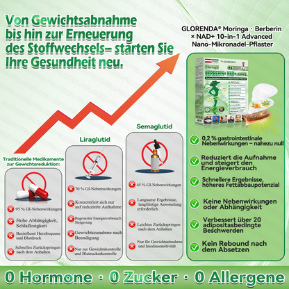🇦🇹𝐎𝐟𝐟𝐢𝐳𝐢𝐞𝐥𝐥𝐞𝐫 𝐒𝐡𝐨𝐩 | 🩹💃 𝑮𝑳𝑶𝐑𝐄𝐍𝐃𝘼®𝙈𝙤𝙧𝙞𝙣𝗴𝗮 · 𝗕𝗲𝗿𝗯𝗲𝗿𝒊𝒏 × 𝑵𝘼𝘿+ 10-𝙞𝙣-𝟏 𝐀𝐝𝐯𝐚𝗻𝗰𝗲𝗱 𝗡𝗮𝙣𝙤 𝙈𝙞𝙠𝙧𝐨𝐧𝐚𝐝𝐞𝐥-𝐏𝐚𝒕𝒄𝗵(𝐍𝐮𝐫 𝐞𝐢𝐧𝐦𝐚𝐥 𝐭ä𝐠𝐥𝐢𝐜𝐡, 𝐬𝐢𝐜𝐡𝐭𝐛𝐚𝐫𝐞 𝐕𝐞𝐫ä𝐧𝐝𝐞𝐫𝐮𝐧𝐠𝐞𝐧 𝐢𝐧 𝟕 𝐓𝐚𝐠𝐞𝐧)✅ 𝐅ü𝐫 𝐅𝐞𝐭𝐭𝐥𝐞𝐢𝐛𝐢𝐠𝐤𝐞𝐢𝐭, 𝐇𝐚𝐮𝐭𝐬𝐭𝐫𝐚𝐟𝐟𝐮𝐧𝐠, 𝐃𝐢𝐚𝐛𝐞𝐭𝐞𝐬, 𝐒𝐜𝐡𝐥𝐚𝐟𝐚𝐩𝐧𝐨𝐞, 𝐆𝐞𝐥𝐞𝐧𝐤𝐩𝐫𝐨𝐛𝐥𝐞𝐦𝐞 𝐮𝐧𝐝 𝐦𝐞𝐡𝐫!