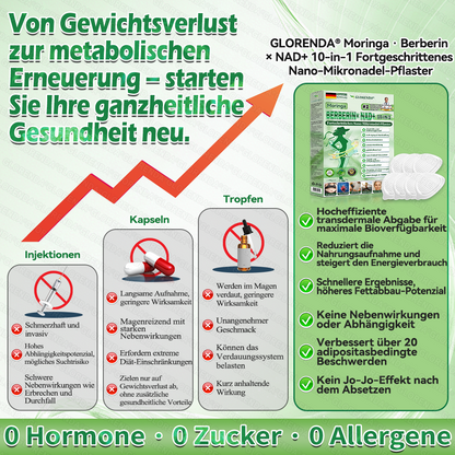 🇩🇪𝐎𝐟𝐟𝐢𝐳𝐢𝐞𝐥𝐥𝐞𝐫 𝐒𝐡𝐨𝐩 | 🩹🌞 𝑮𝑳𝑶𝐑𝐄𝐍𝐃𝘼®𝙈𝙤𝙧𝙞𝙣𝗴𝗮 · 𝗕𝗲𝗿𝗯𝗲𝗿𝒊𝒏 × 𝑵𝘼𝘿+ 10-𝙞𝙣-𝟏 𝐀𝐝𝐯𝐚𝗻𝗰𝗲𝗱 𝗡𝗮𝙣𝙤 𝙈𝙞𝙠𝙧𝐨𝐧𝐚𝐝𝐞𝐥-𝐏𝐚𝒕𝒄𝗵(𝐍𝐮𝐫 𝐞𝐢𝐧𝐦𝐚𝐥 𝐭ä𝐠𝐥𝐢𝐜𝐡, 𝐬𝐢𝐜𝐡𝐭𝐛𝐚𝐫𝐞 𝐕𝐞𝐫ä𝐧𝐝𝐞𝐫𝐮𝐧𝐠𝐞𝐧 𝐢𝐧 𝟕 𝐓𝐚𝐠𝐞𝐧)✅ 𝐅ü𝐫 𝐅𝐞𝐭𝐭𝐥𝐞𝐢𝐛𝐢𝐠𝐤𝐞𝐢𝐭, 𝐇𝐚𝐮𝐭𝐬𝐭𝐫𝐚𝐟𝐟𝐮𝐧𝐠, 𝐃𝐢𝐚𝐛𝐞𝐭𝐞𝐬, 𝐒𝐜𝐡𝐥𝐚𝐟𝐚𝐩𝐧𝐨𝐞, 𝐆𝐞𝐥𝐞𝐧𝐤𝐩𝐫𝐨𝐛𝐥𝐞𝐦𝐞 𝐮𝐧𝐝 𝐦𝐞𝐡𝐫!